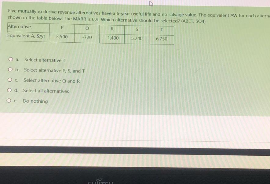 Five mutually exclusive revenue alternatives have