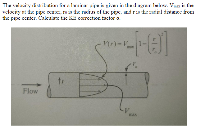 The velocity distribution for a laminar pipe is