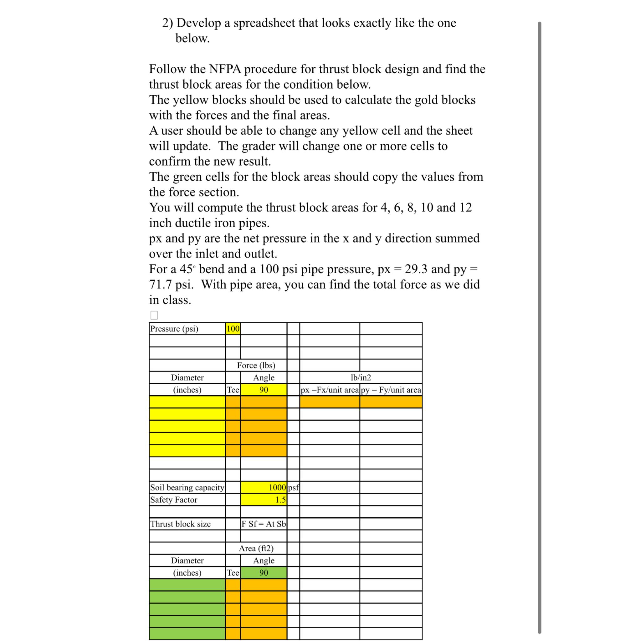 Develop a spreadsheet that looks exactly like the