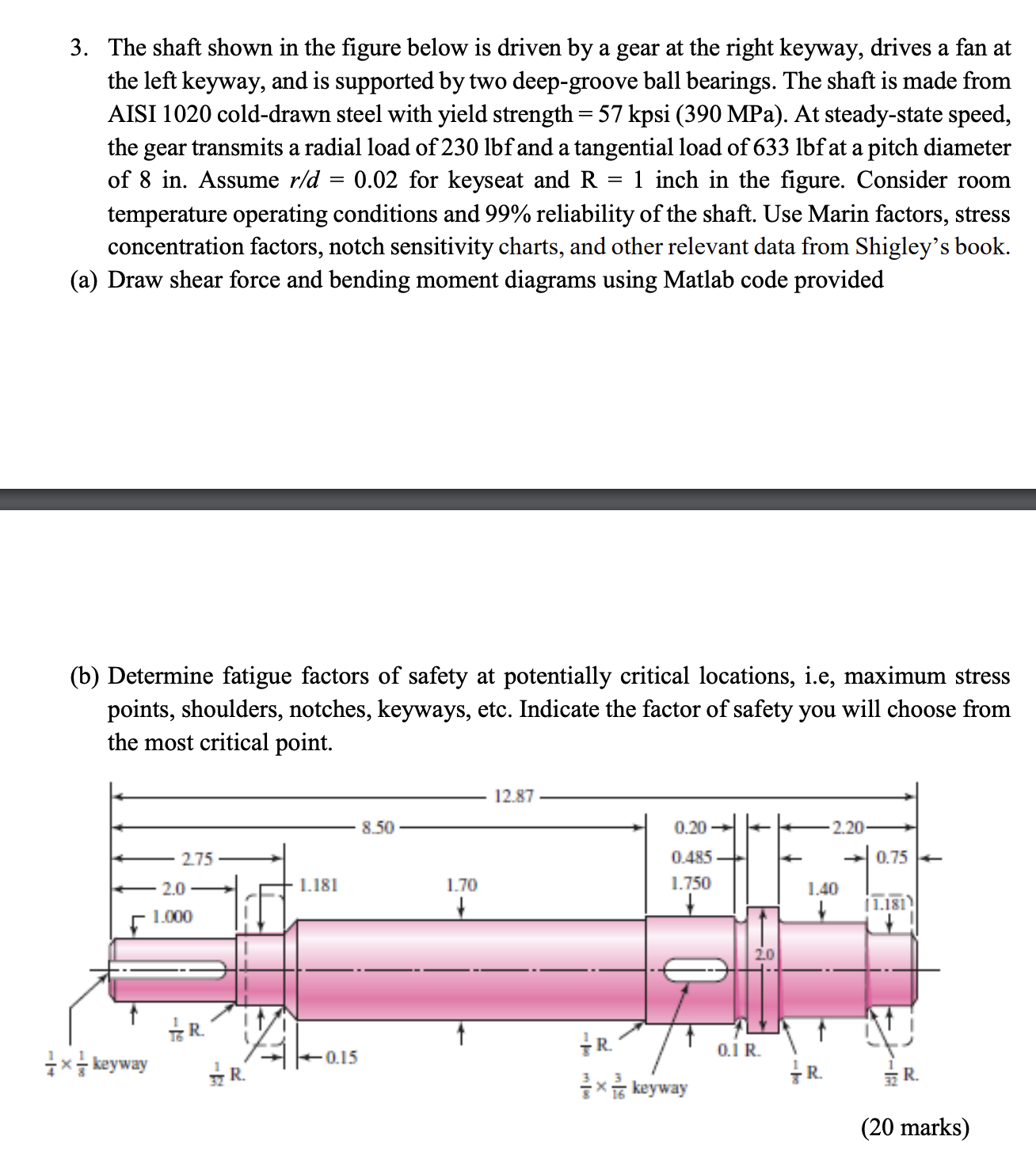 The shaft shown in the figure below is driven by