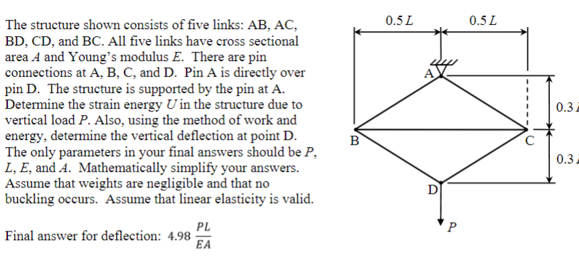 The structure shown consists of five links: A B ,