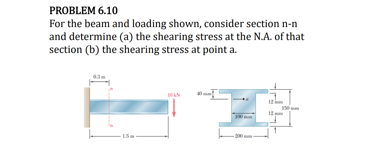 PROBLEM 6 . 1 0 For the beam and loading shown,
