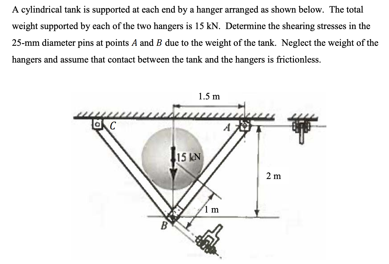 A cylindrical tank is supported at each end by a