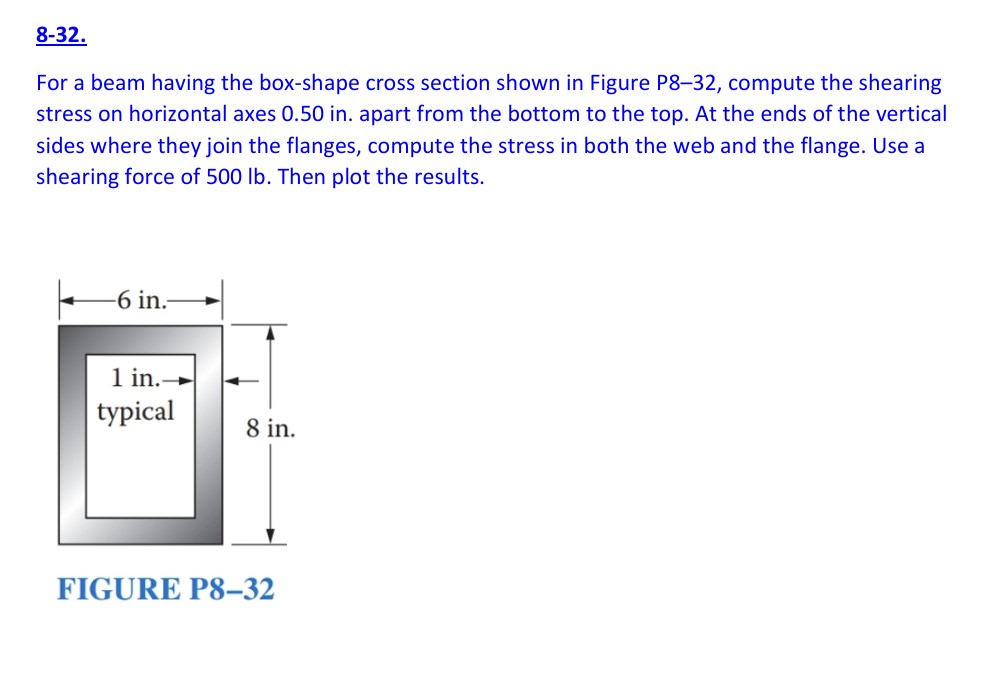 8 - 3 2 . For a beam having the box - shape cross