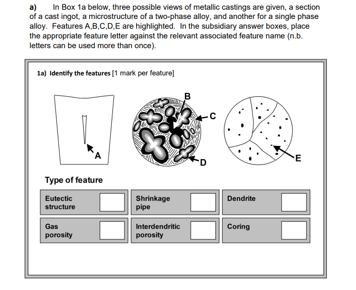 a ) In Box 1 a below, three possible views of