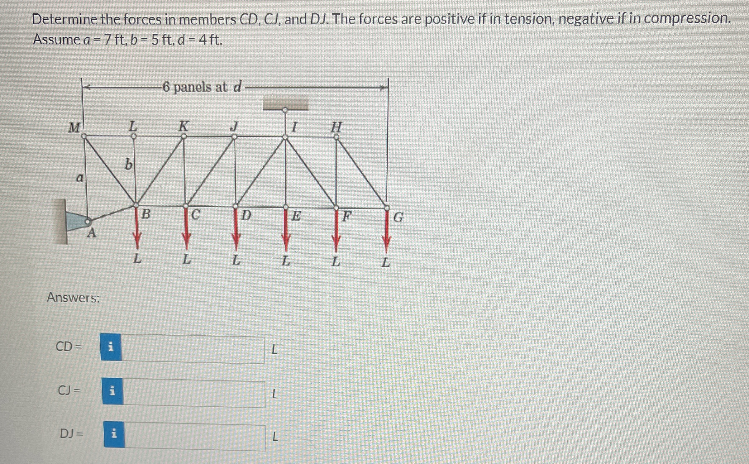 Determine the forces in members C D , C J , and