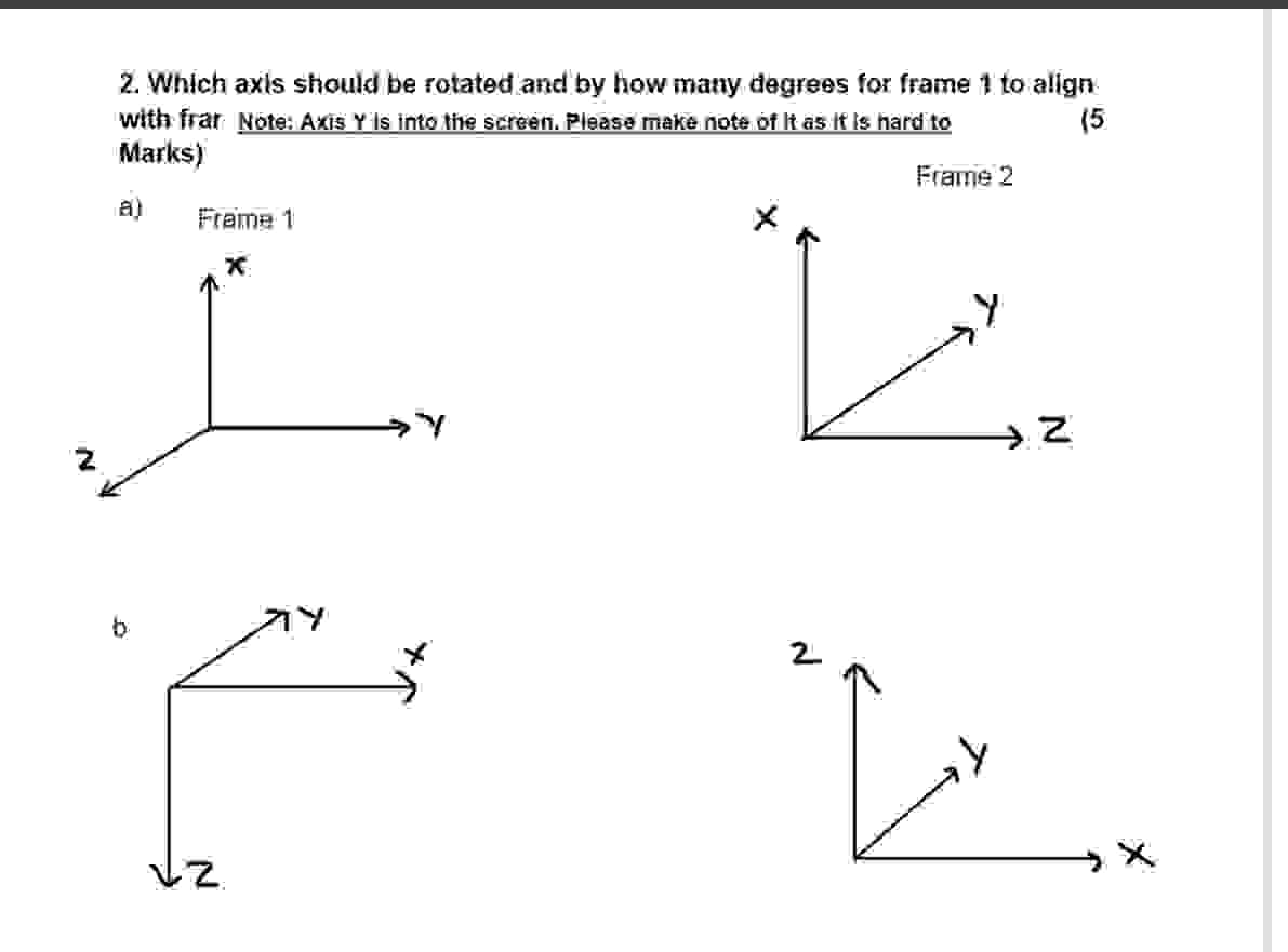 Which axis should be rotated and by how many