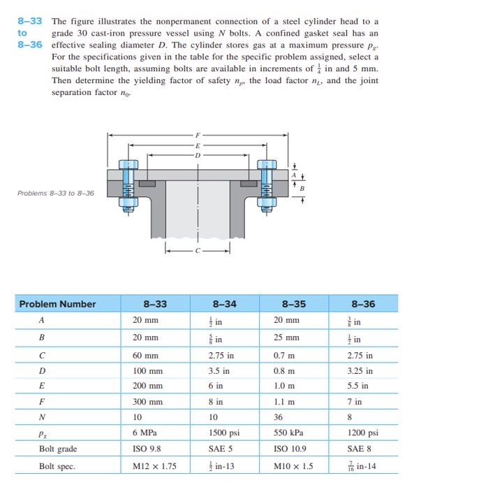 Plz just do 8 - 3 3 need the solutions and
