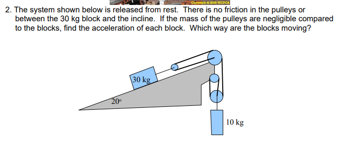 The system shown below is released from rest.