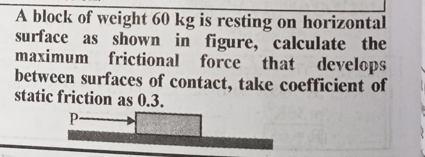 A block of weight 6 0 k g is resting on