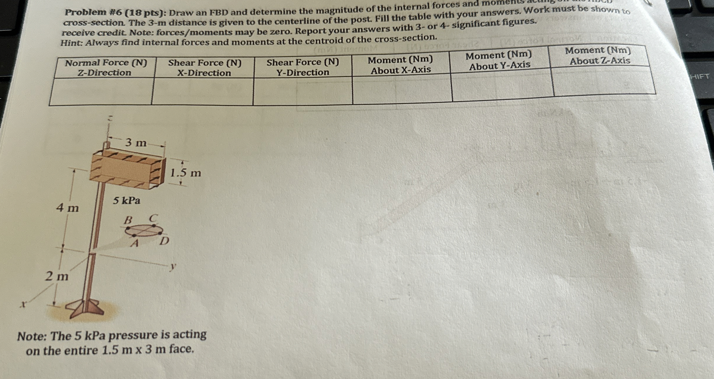 Problem # 6 ( 1 8 pts ) : Draw an FBD and