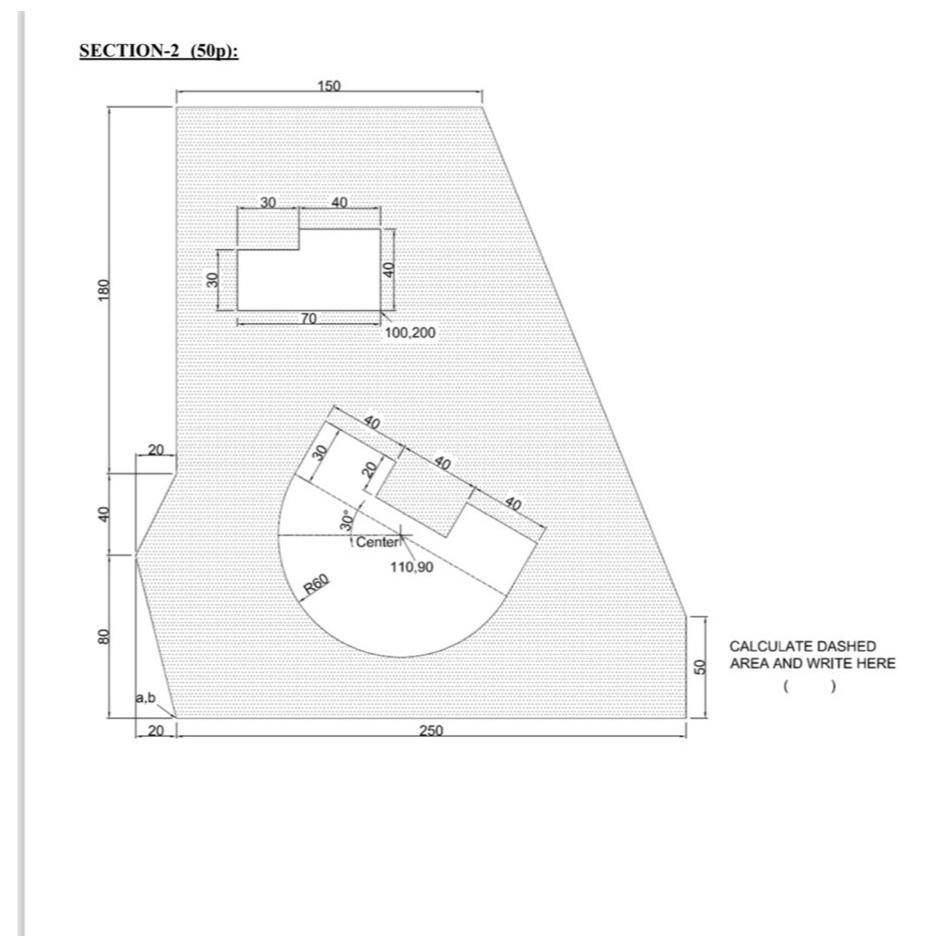 | | calculate dashed area