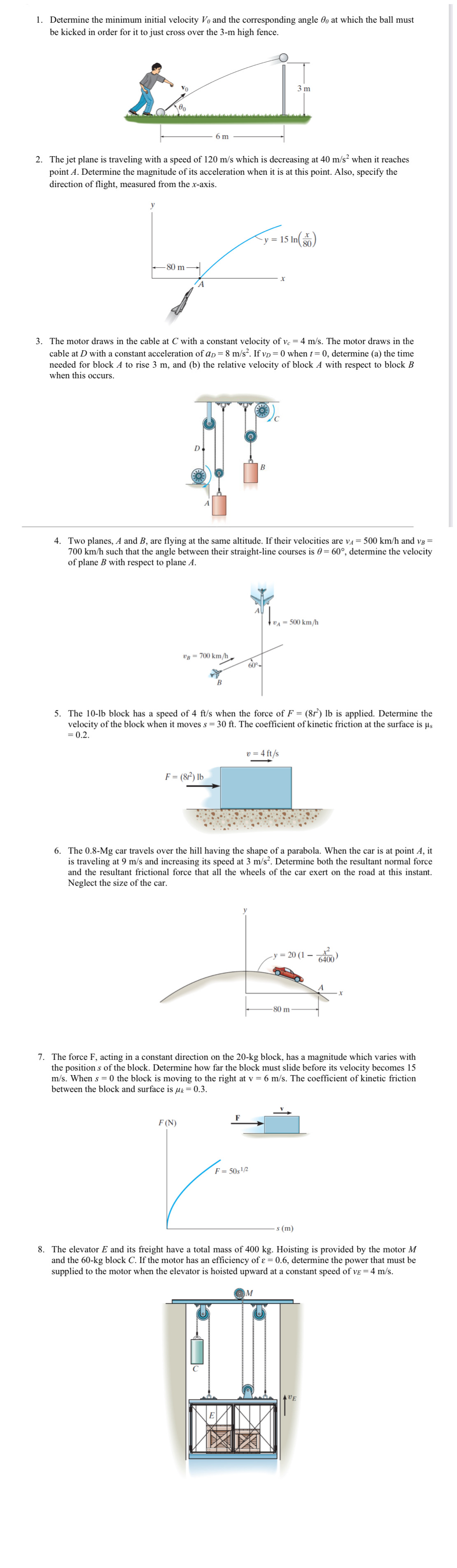 Determine the minimum initial velocity V 0 and