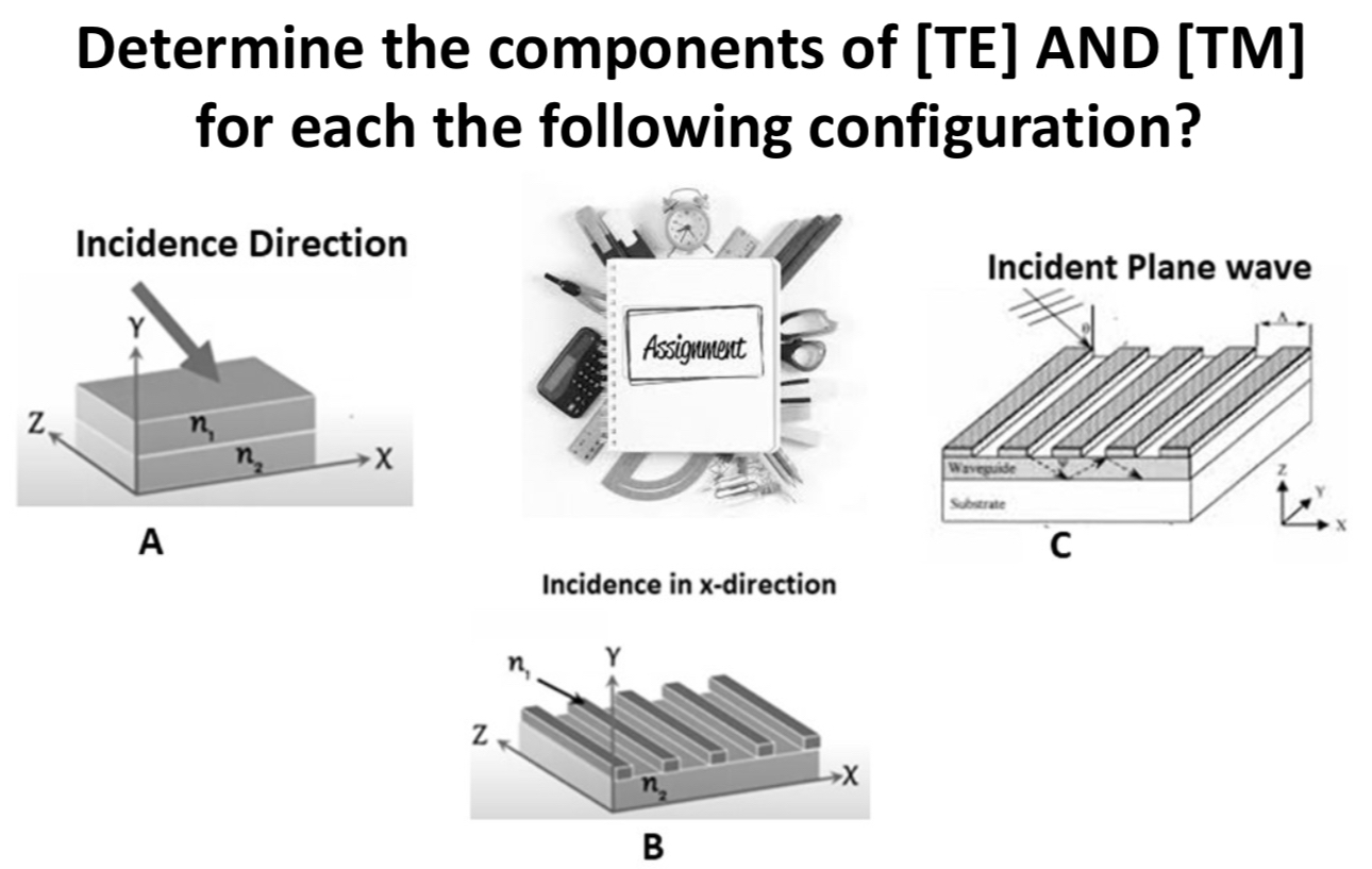 Determine the components of [ TE ] AND [ TM ] for