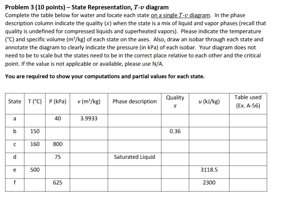 Problem 3 ( 1 0 points ) - State Representation,
