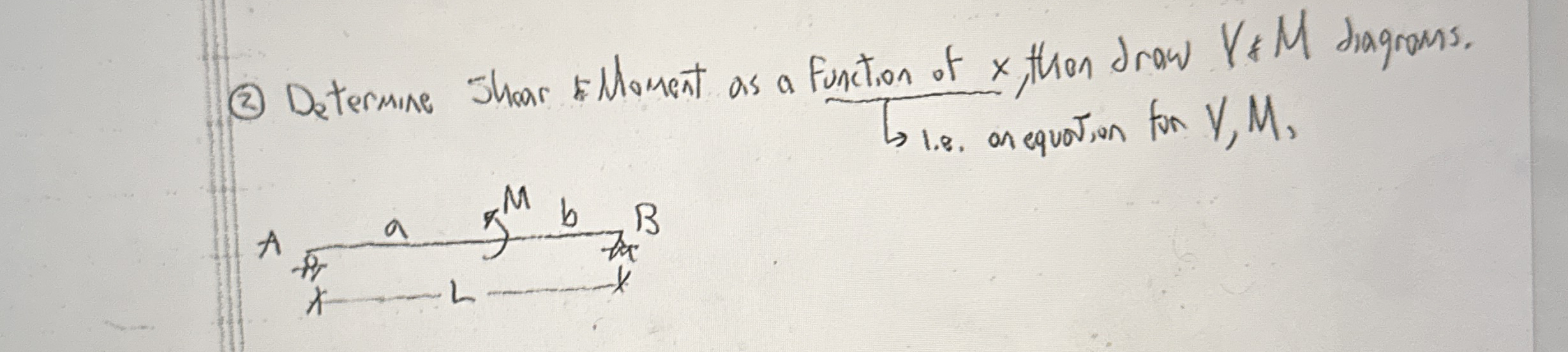 ( 3 ) Determine shear and Moment as a function of