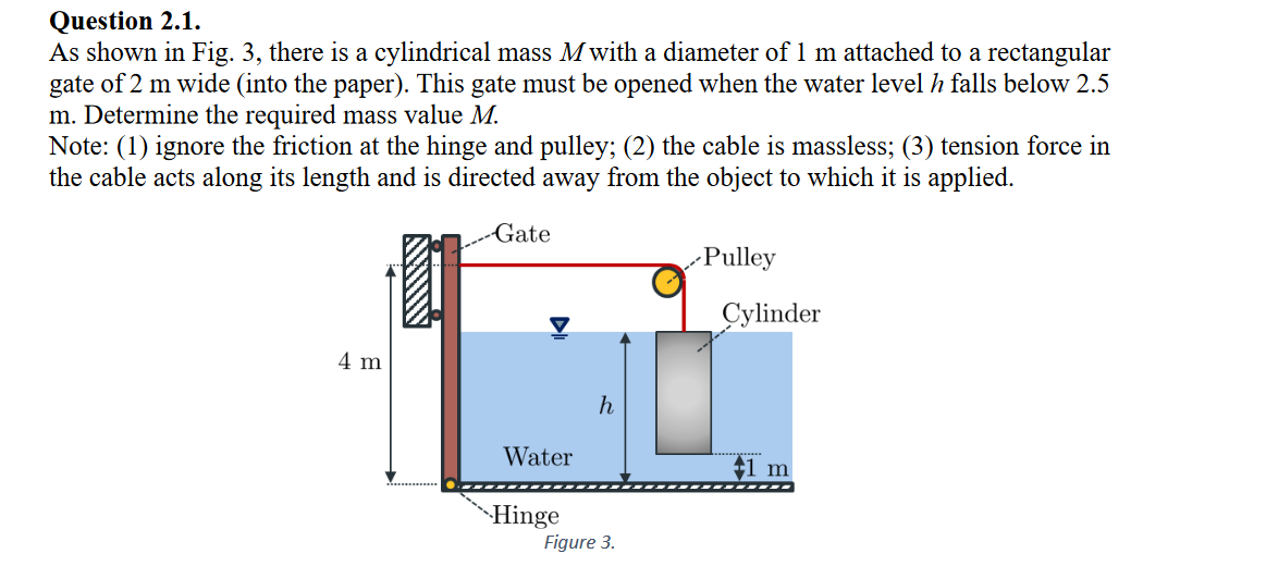 Question 2 . 1 . As shown in Fig. 3 , there is a