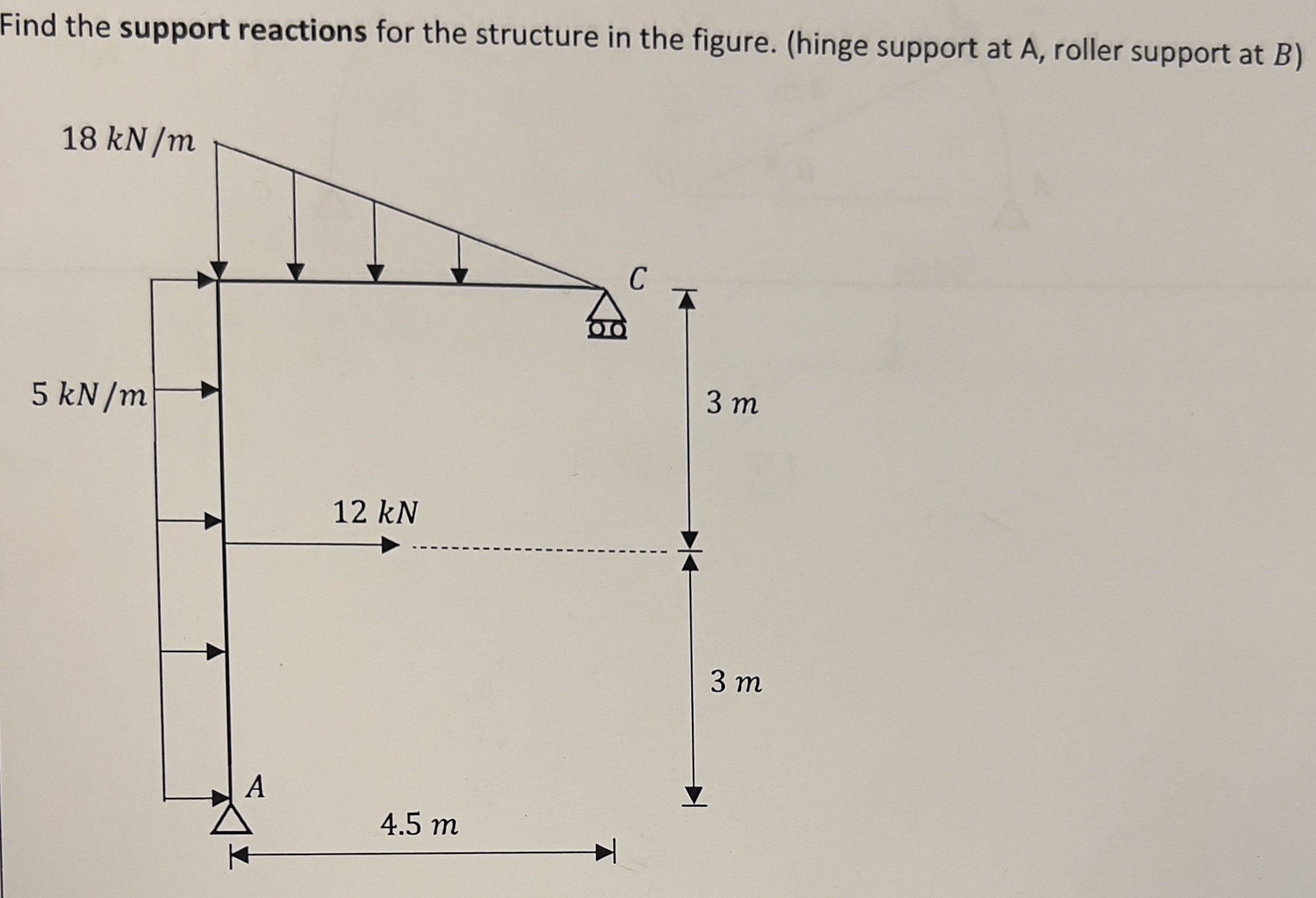 Find the support reactions for the structure in