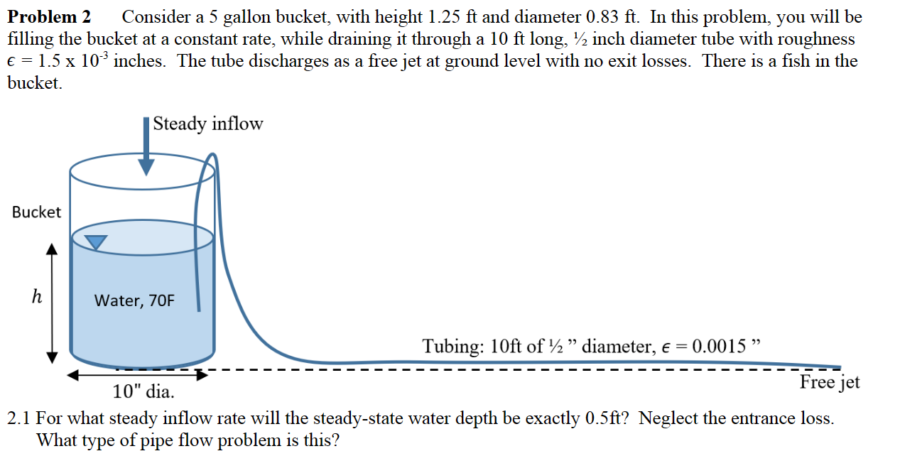 2 . 1 For what steady inflow rate will the steady