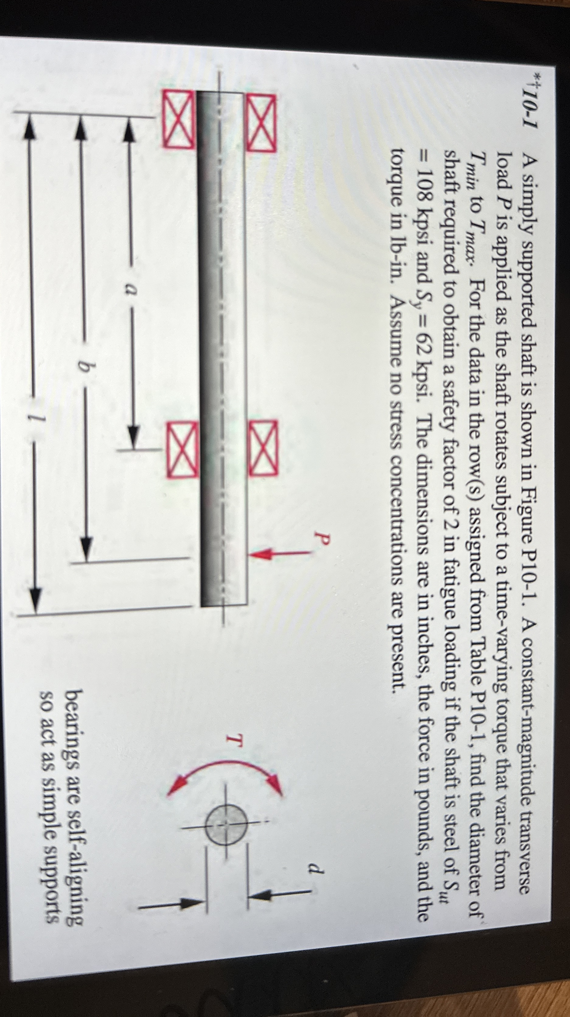 ? * 1 0 - 1 A s i m p l y s u p p o r t e d s h a