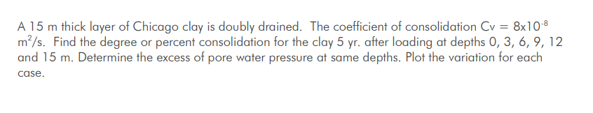 A 1 5 m thick layer of Chicago clay is doubly