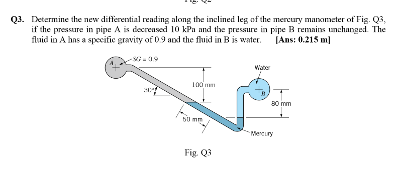 PLEASE EXPLAIN HOW TO FORM THE BALANCED EQUATION