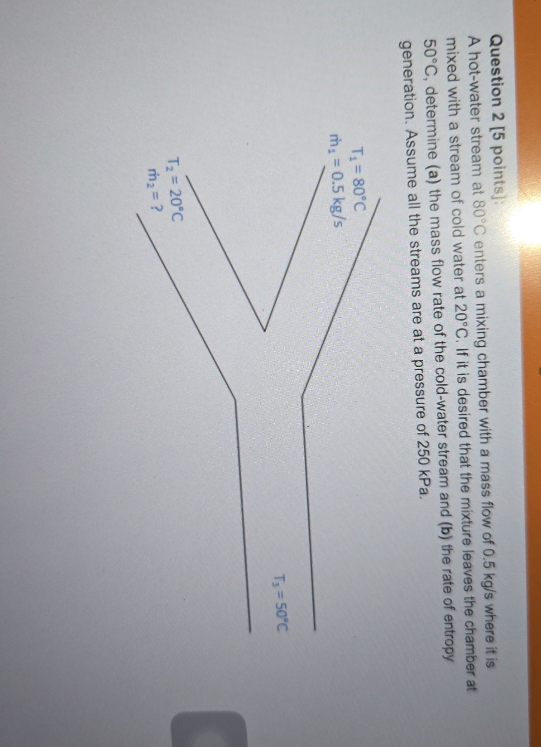 Question 2 [ 5 points ] : A hot - water stream at