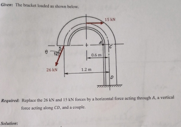 Given: The bracket loaded as shown below.