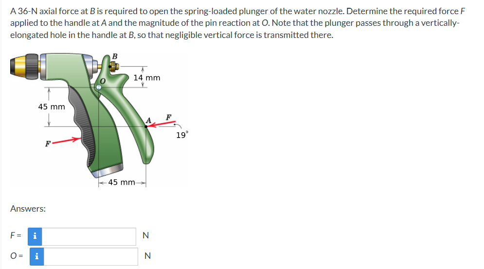 A 3 6 - N axial force at B is required to open