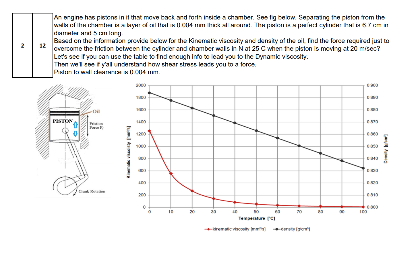 In engine has pistons in it that move back and