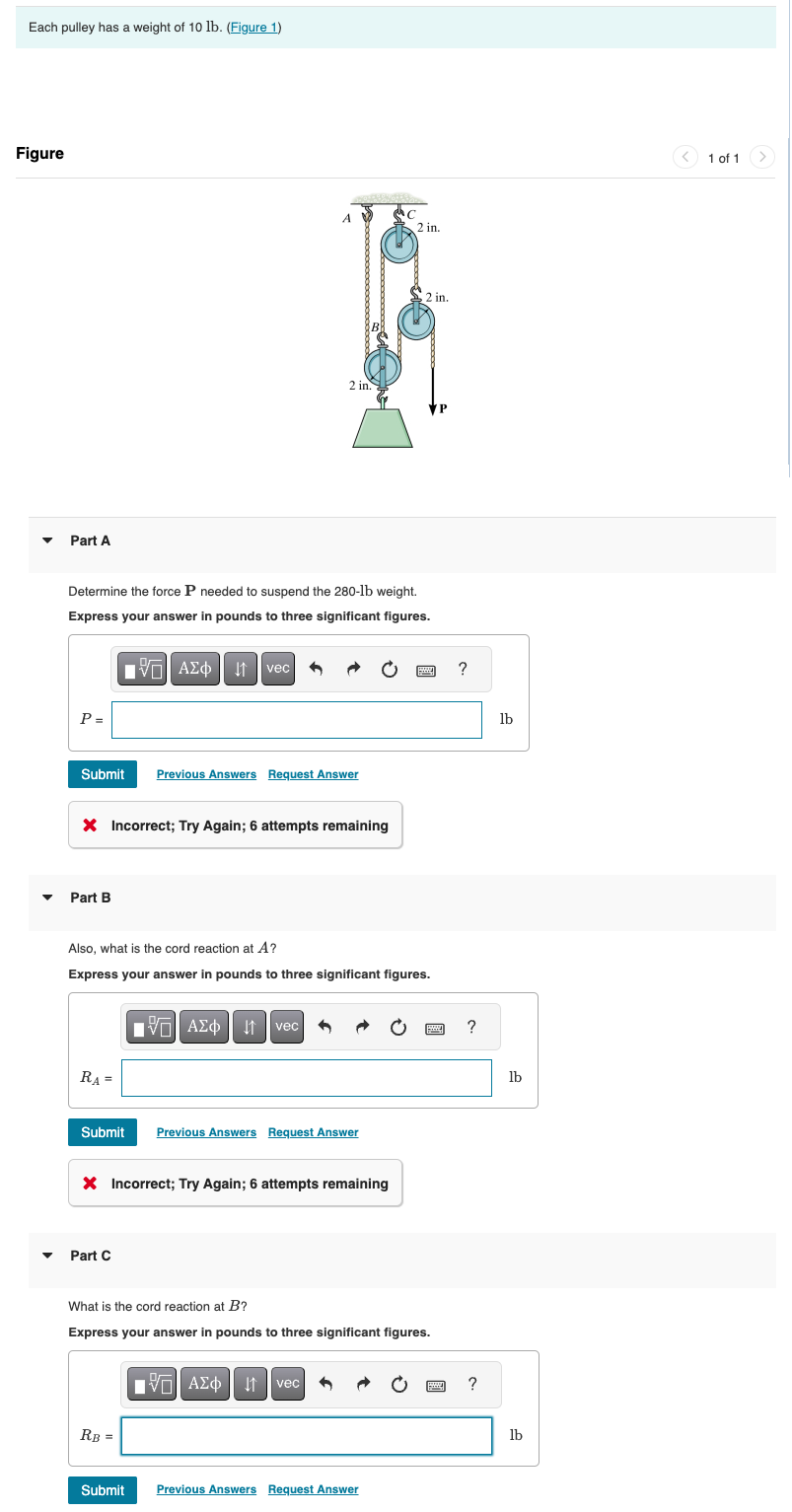 Figure Part A Determine the force P needed to