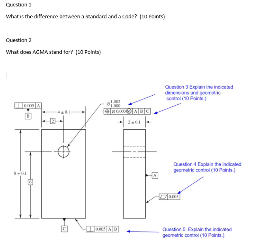 Question 1 What is the difference between a