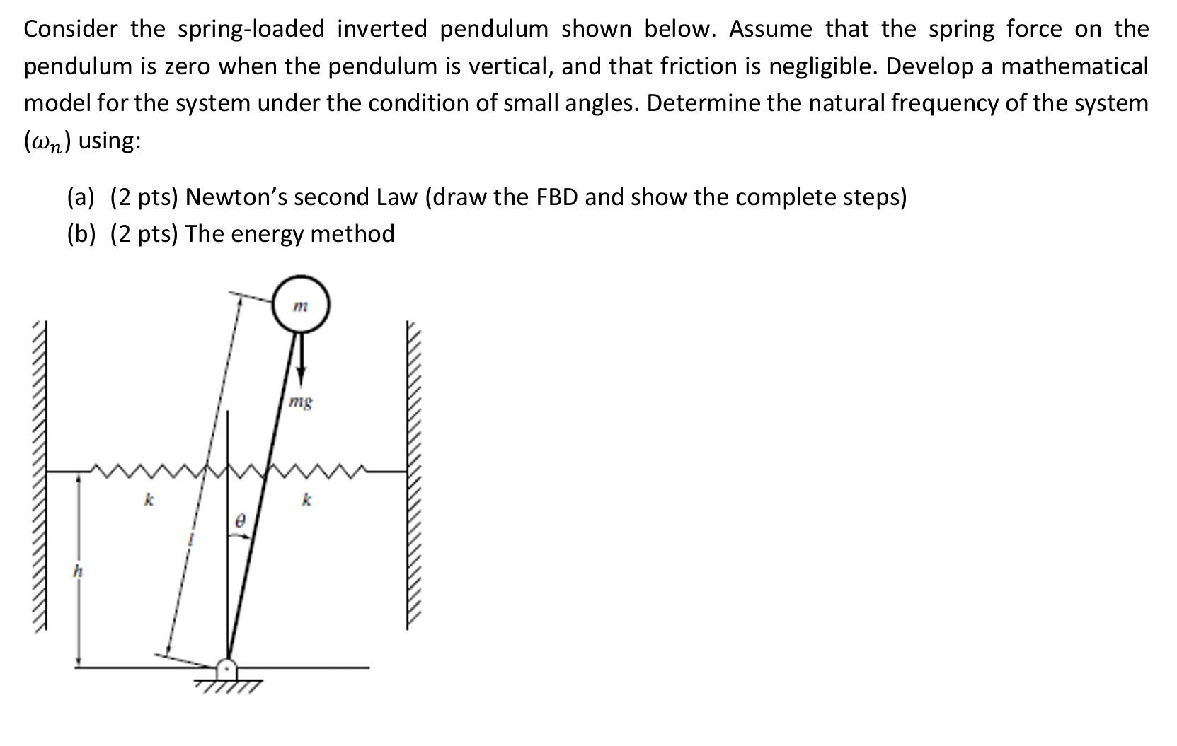 Consider the spring - loaded inverted pendulum