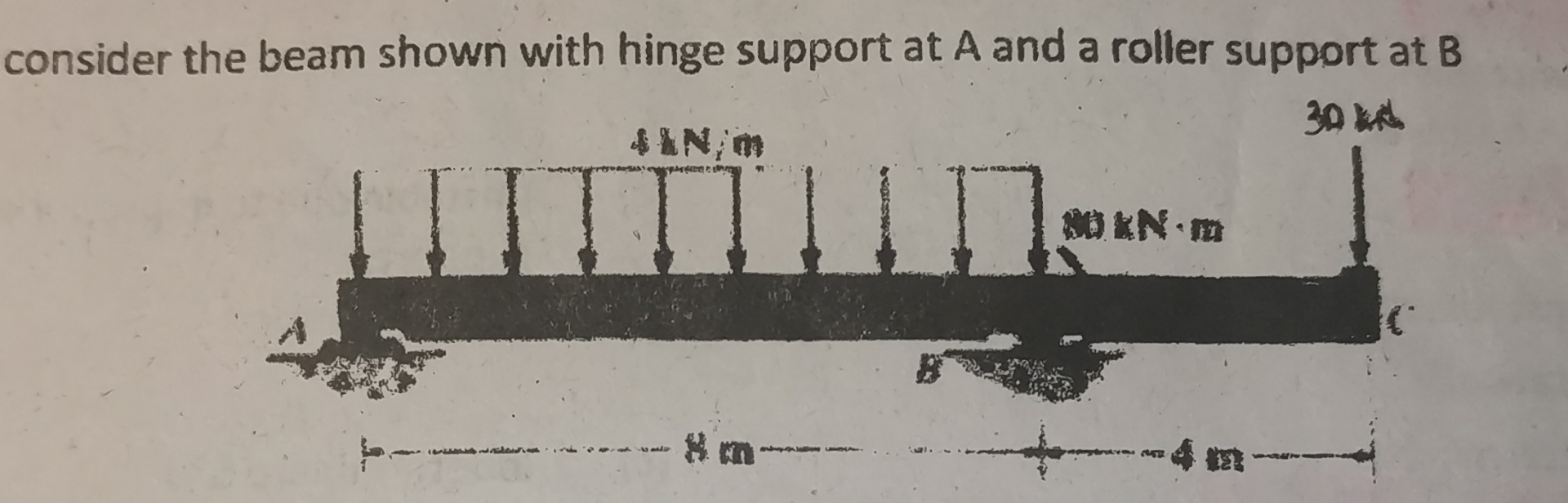 1 . The vertical reaction at the hinge support at