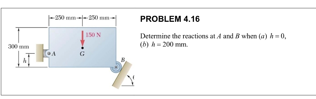 3 0 0 mm - 2 5 0 mm - 2 5 0 mm - AG 1 5 0