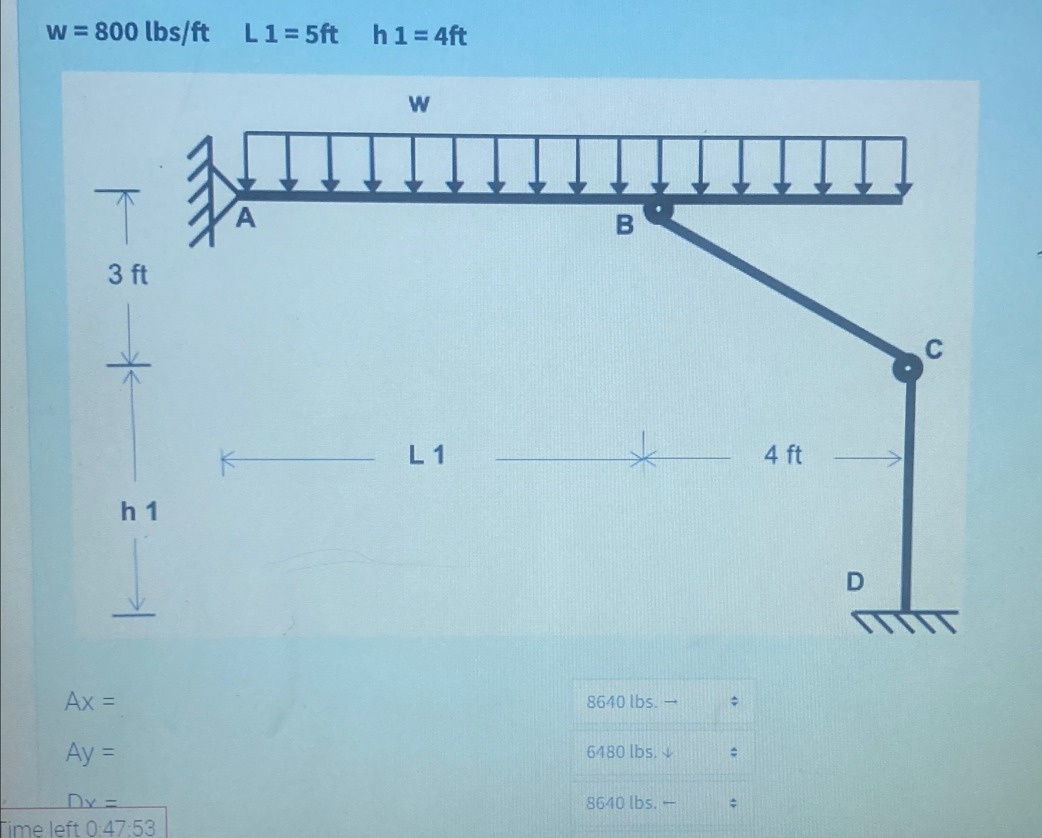 Determine the magnitude and direction of all