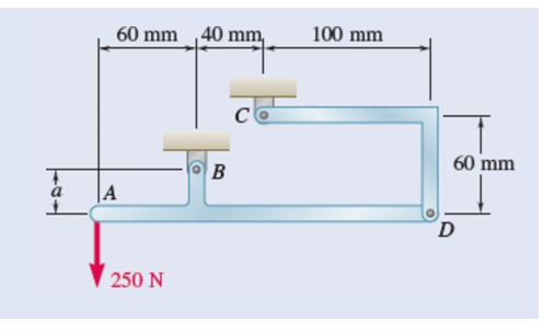 Is there two - force member in the structure? If