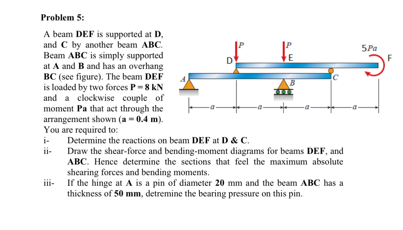 Problem 5 : A beam DEF is supported at D , and C