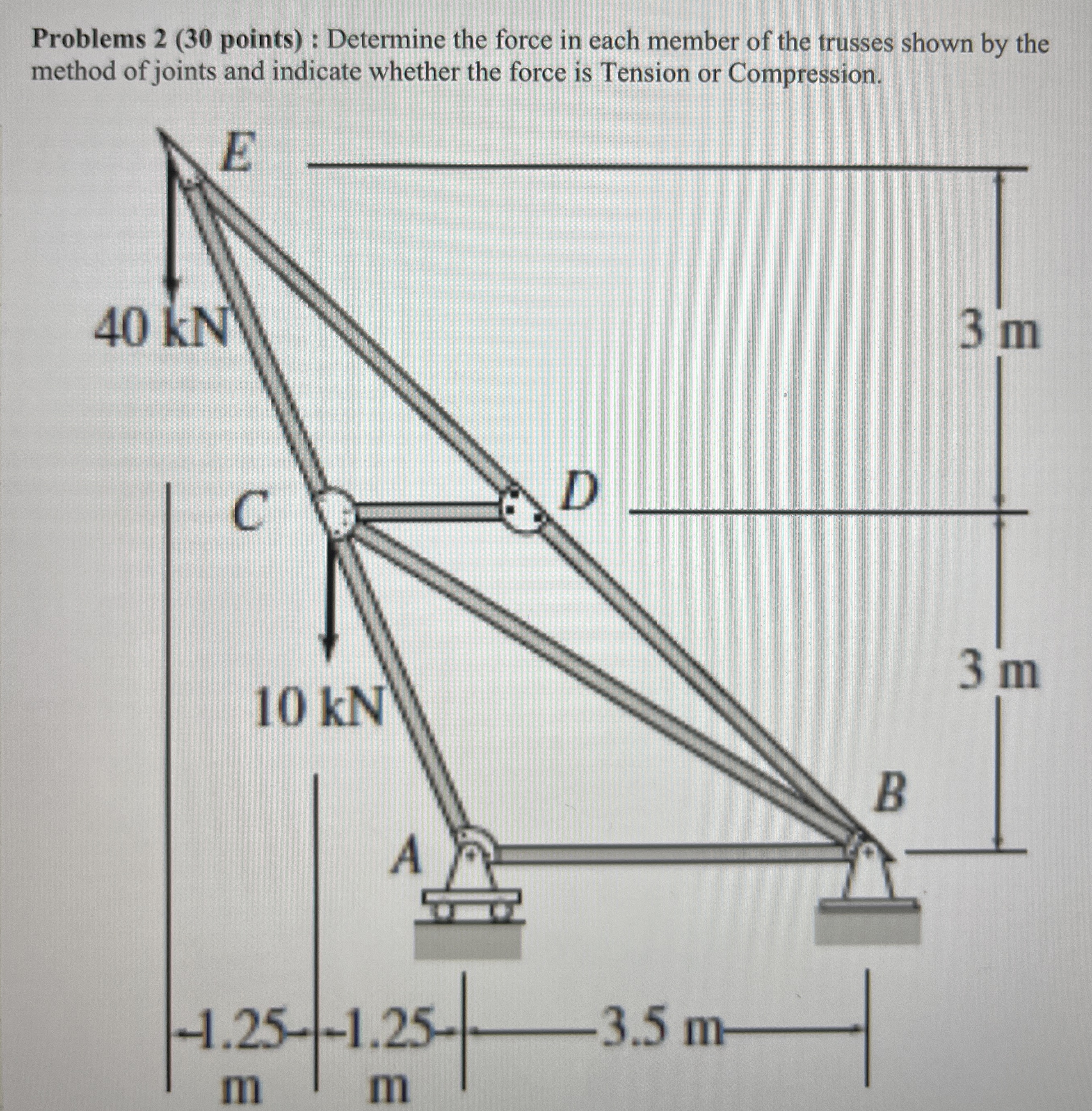 Problems 2 2 3 0 points ) : Deetemine the forec