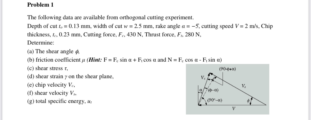 Problem 1 The following data are available from