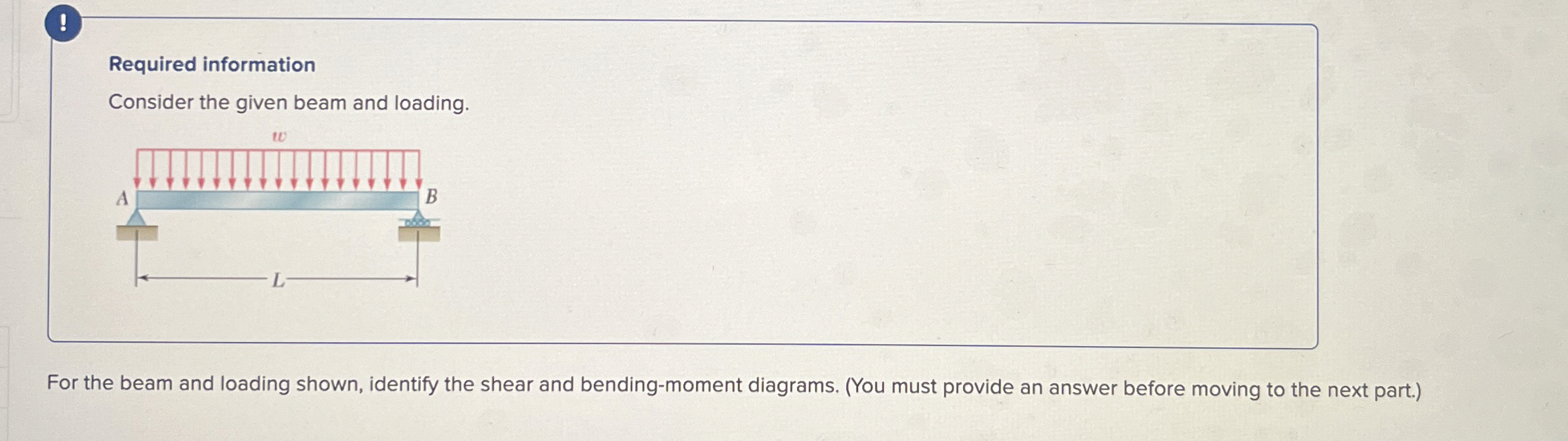 ! Required information Consider the given beam