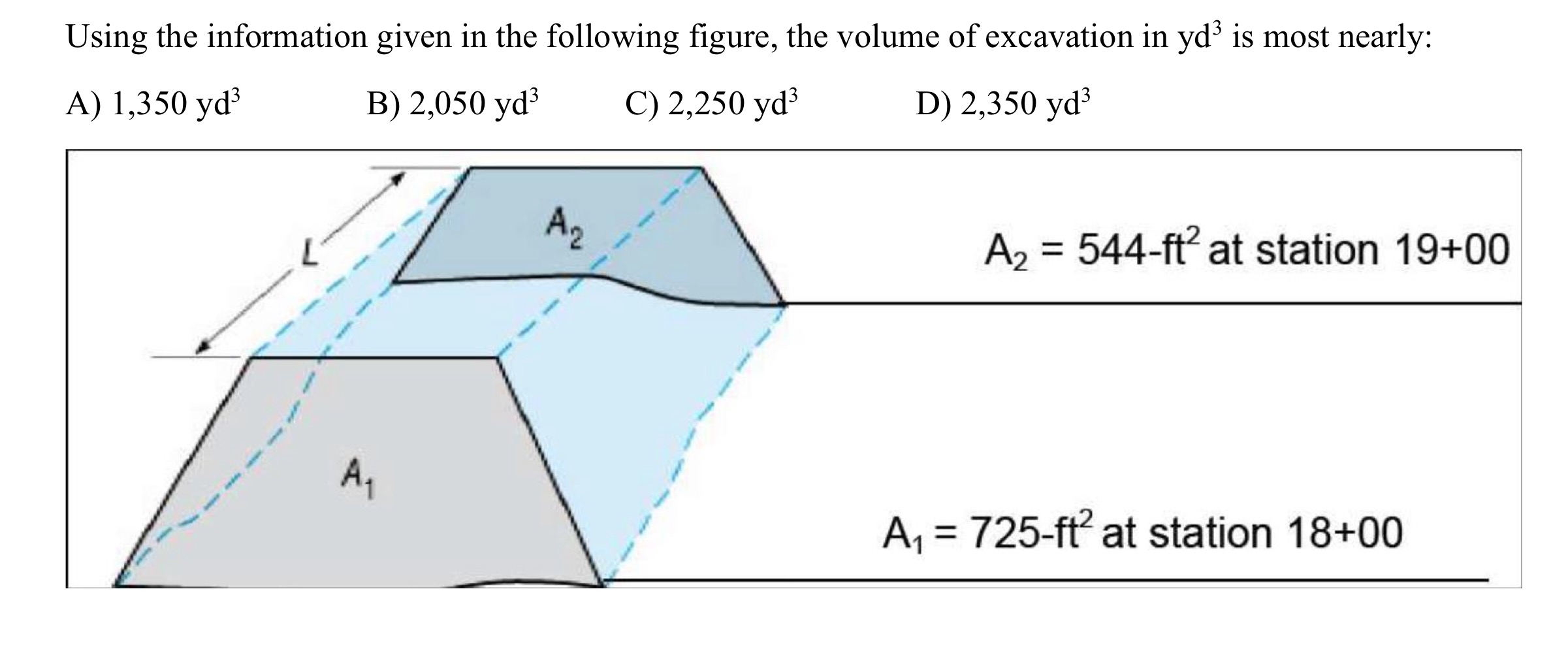 Using the information given in the following