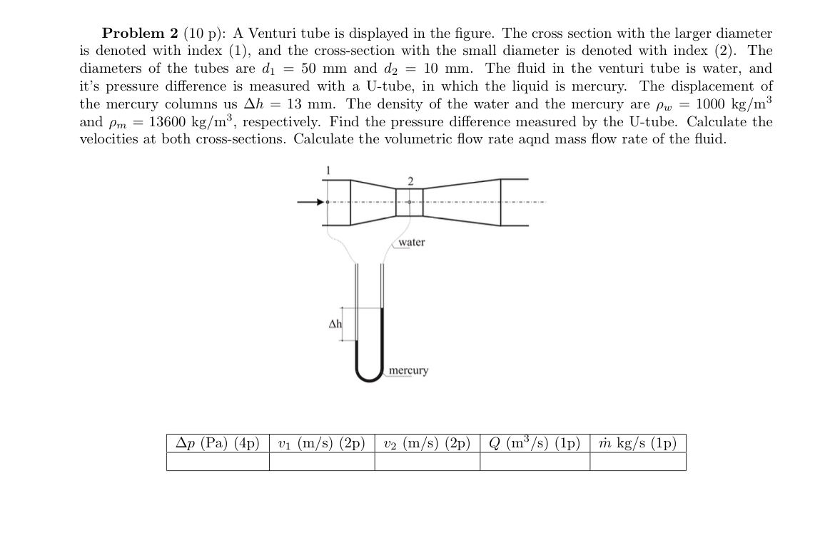 Problem 2 ( 1 0 p ) : A Venturi tube is displayed