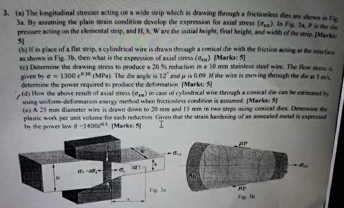 ( a ) The longitudinal stresses acting on a wide