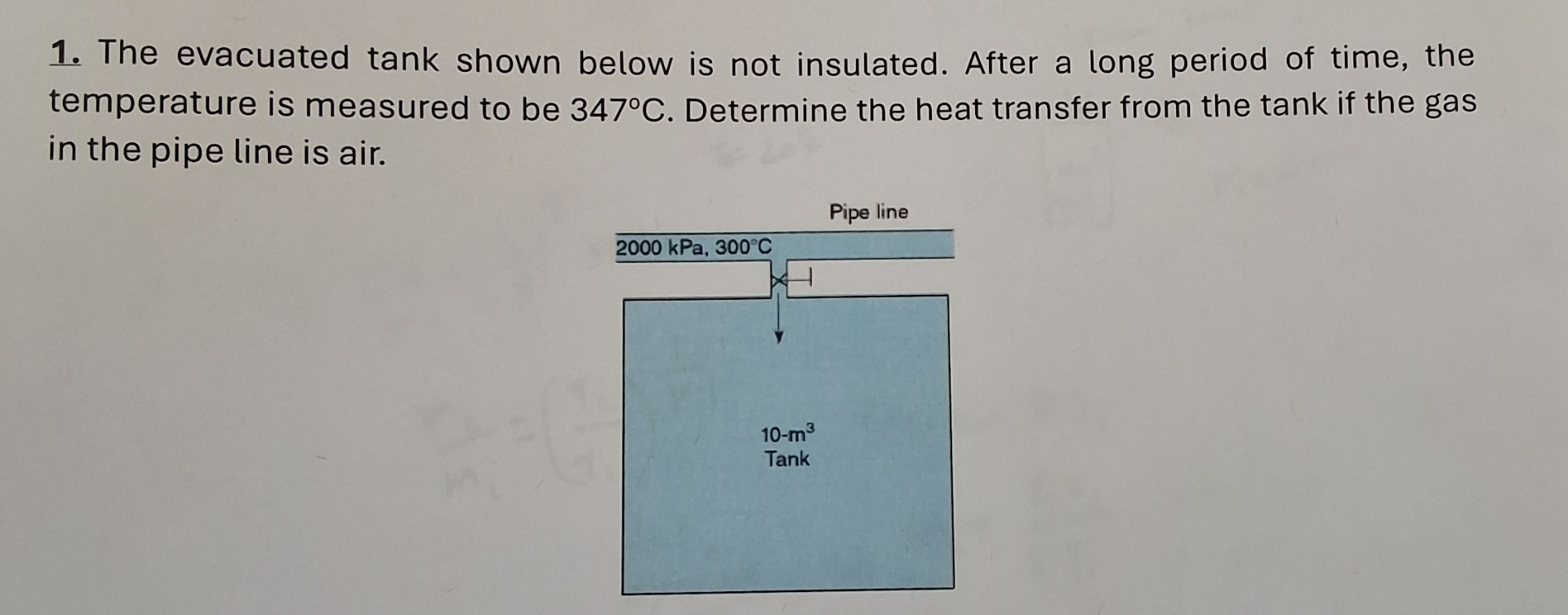 The evacuated tank shown below is not insulated.