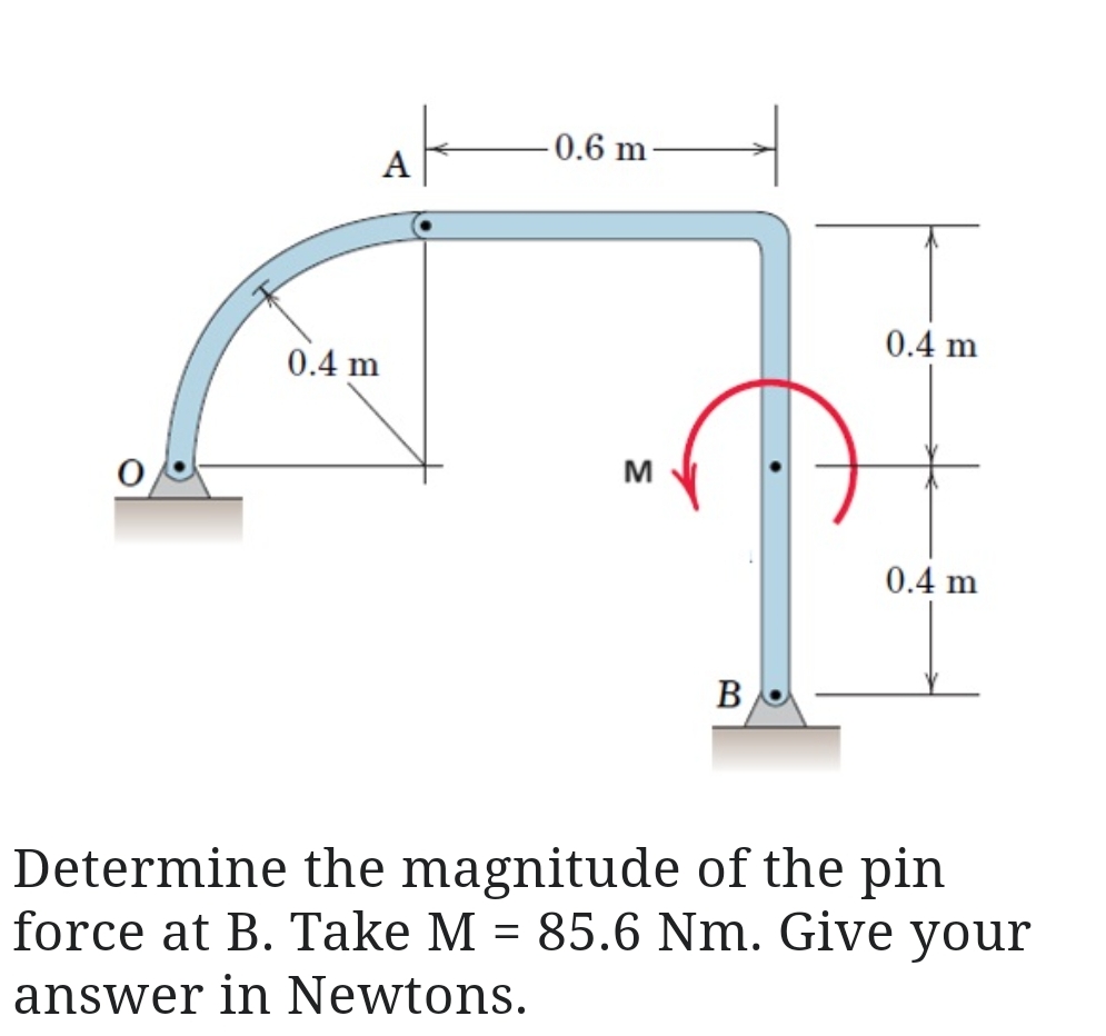 A 0 . 6 mlongrightarrow Determine the magnitude