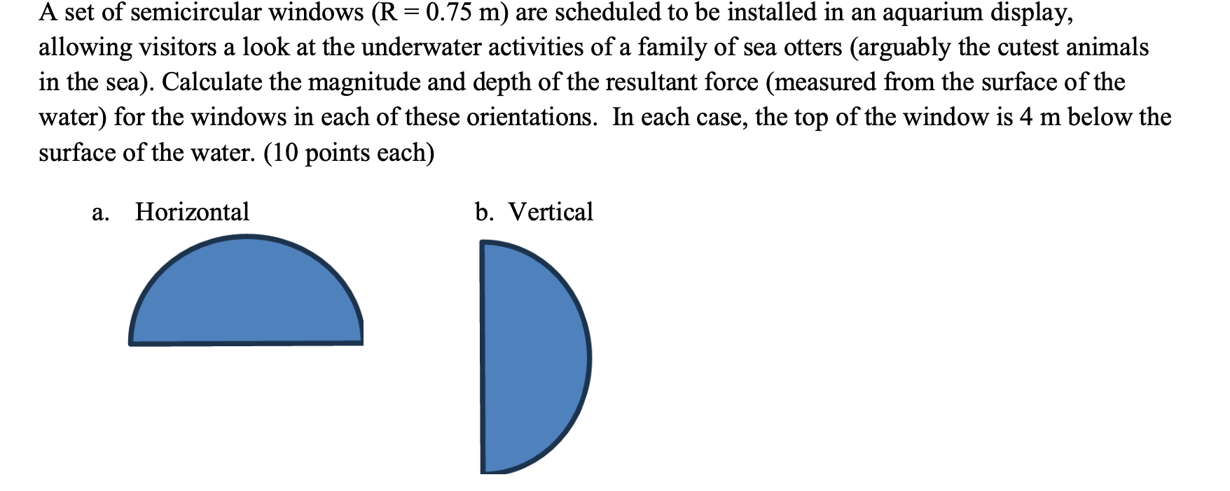 A set of semicircular windows ( R = 0 . 7 5 m )