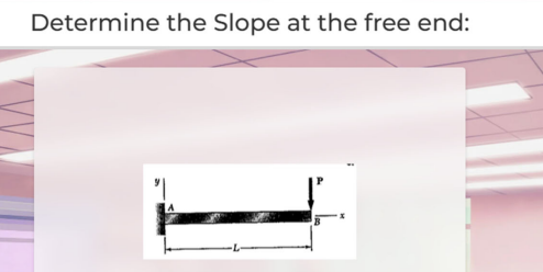 Determine the Slope at the free end: