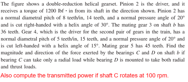 Find the magnitude and direction of the force