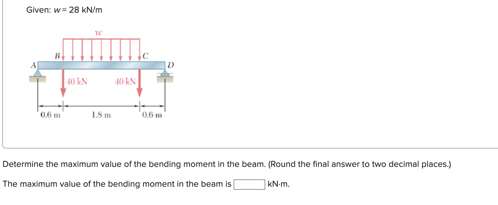 Given: w = 2 8 kN / m Determine the maximum value